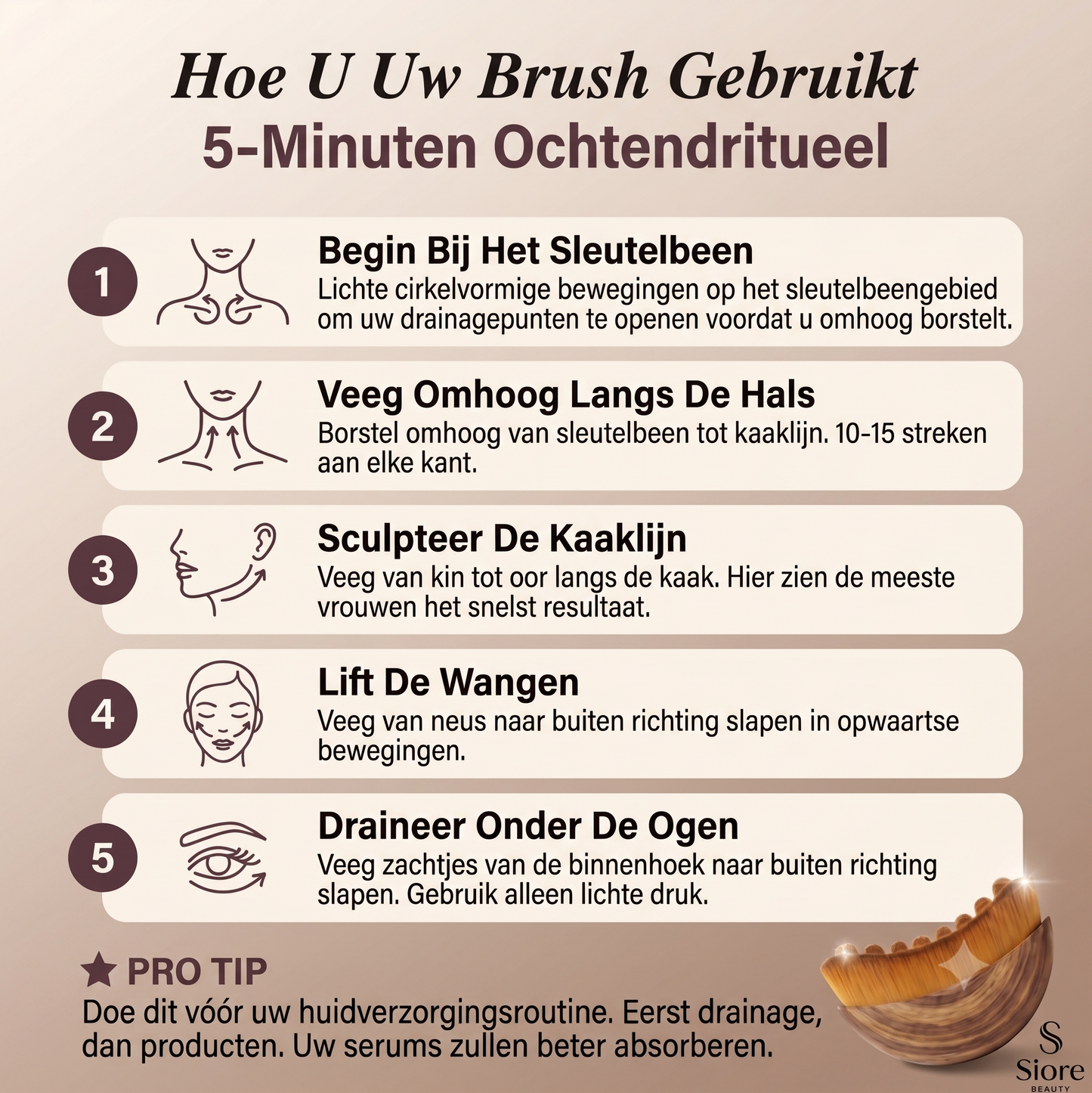 Sioré Anti-Aging Face Brush | Het 50+ Geheim Voor Een Strakke Kaaklijn
