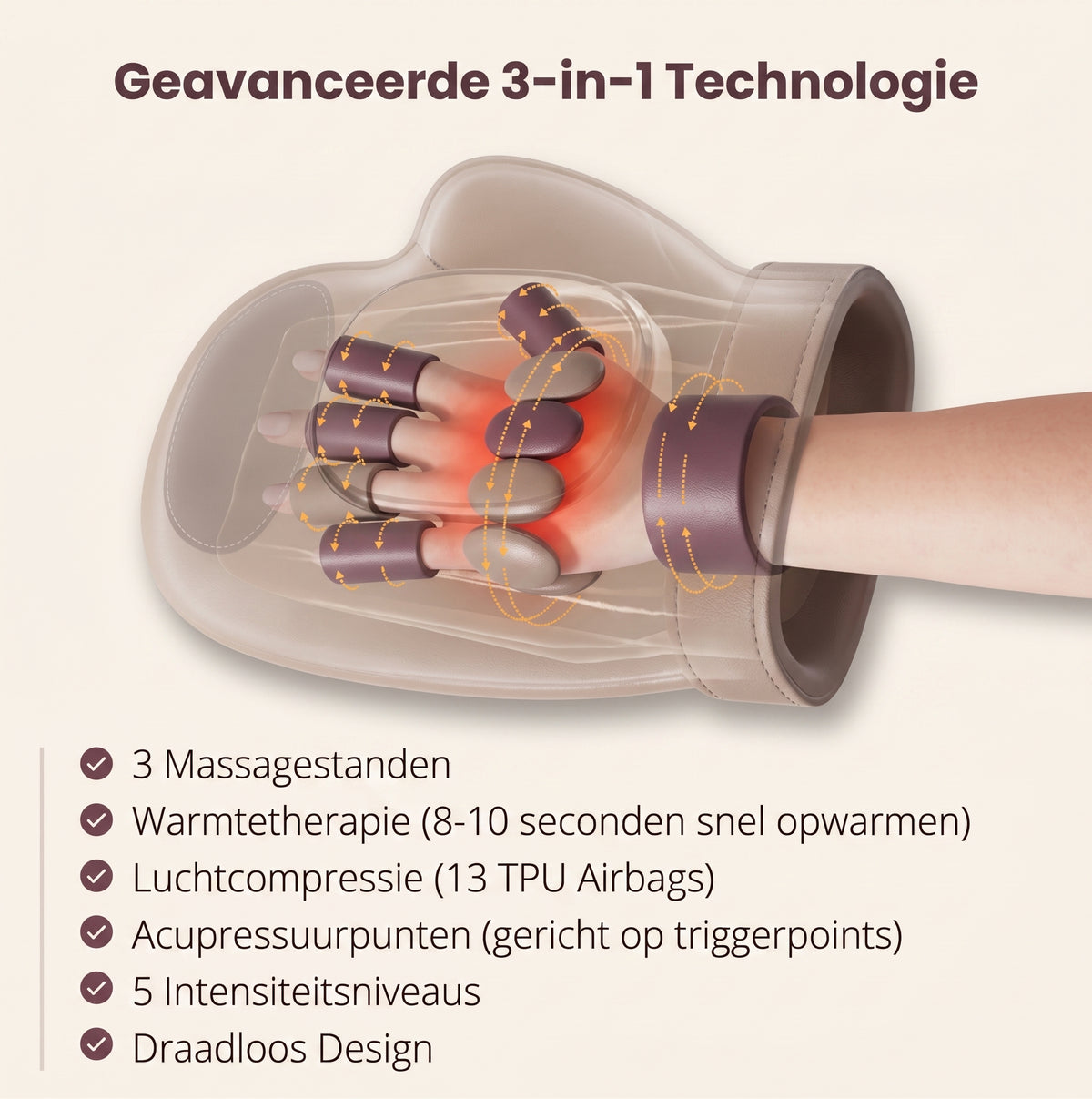 ArthroRelief Pro™ — Geef Uw Handen Hun Vrijheid, Grip En Rust Terug