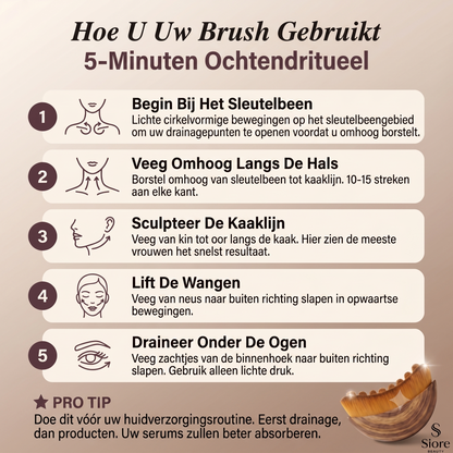 Sioré Anti-Aging Face Brush | Het 50+ Geheim Voor Een Strakke Kaaklijn