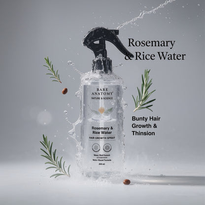 Sioré Hair Growth Spray | Haaruitval Stoppen & Groei Stimuleren In 1 Spray